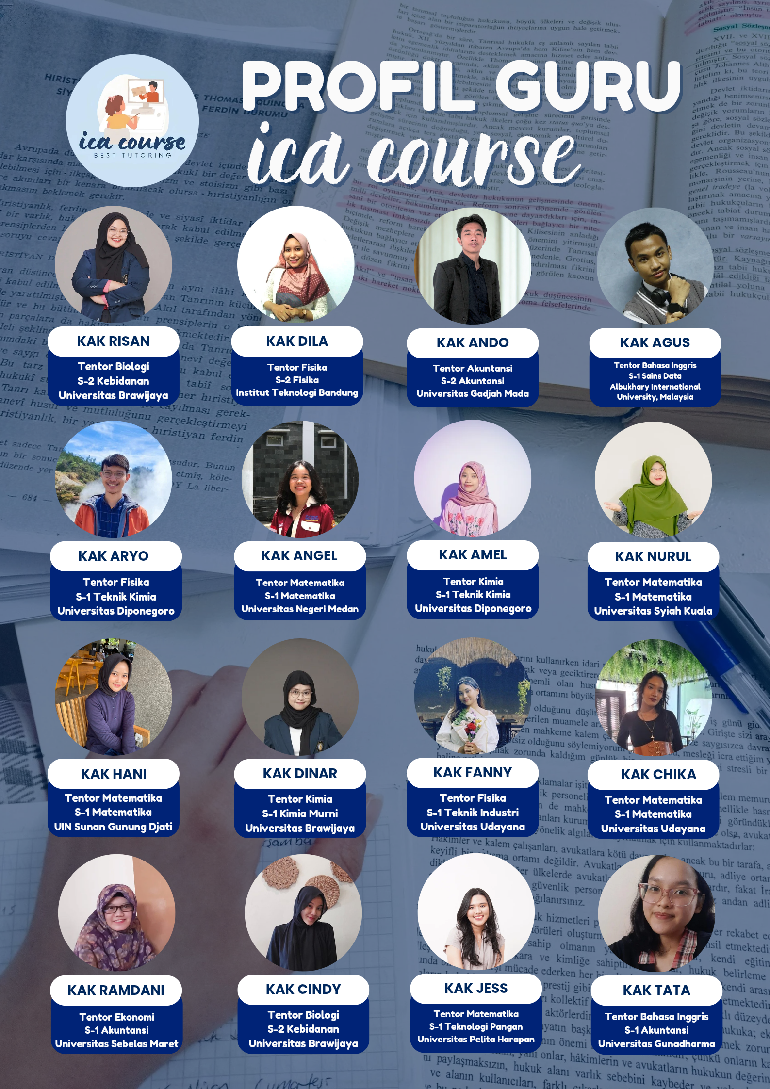 Profil Guru ICA Course - Tim Mentor Berpengalaman & Berdedikasi